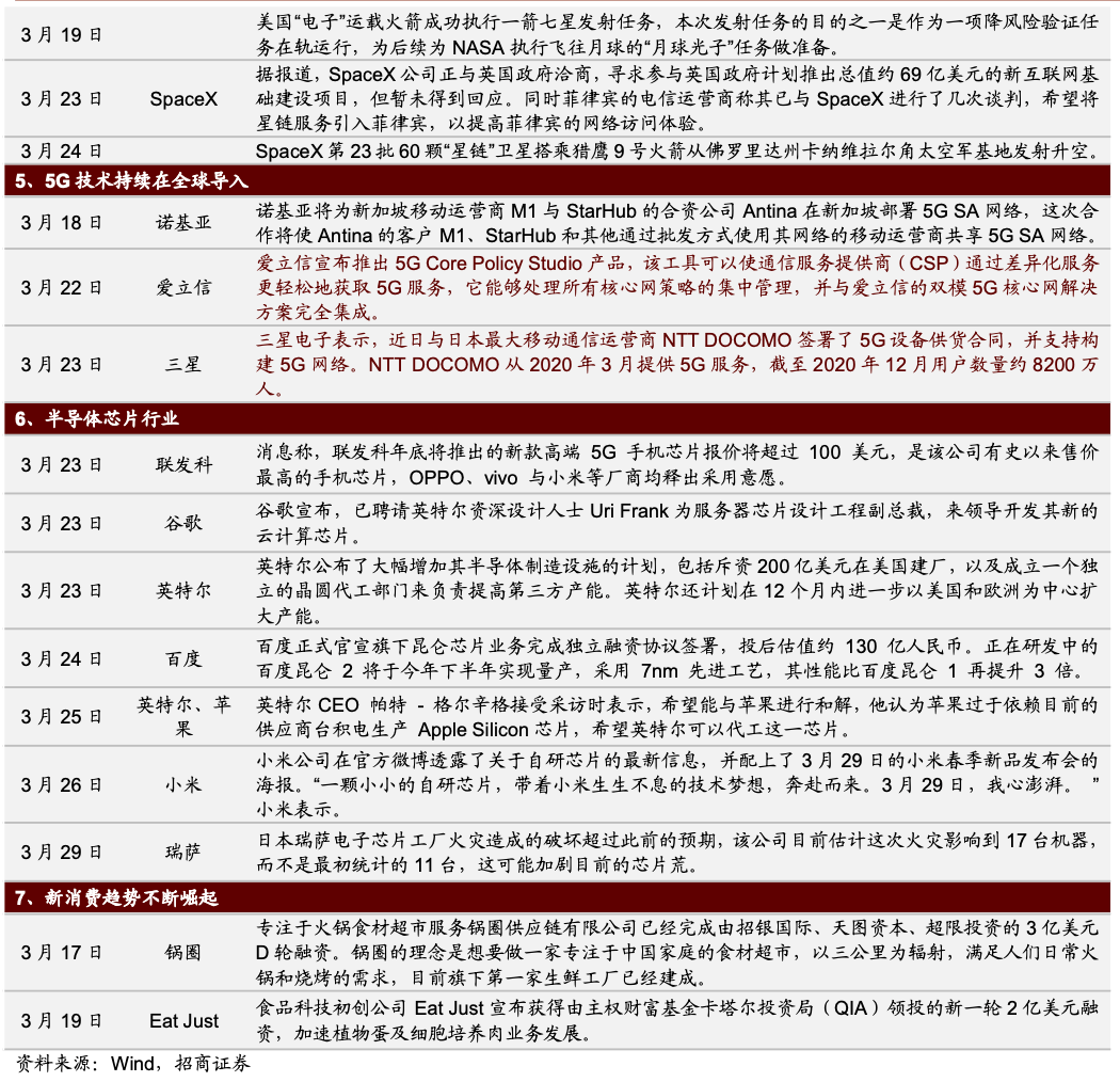 香港最快免费资料大全,可靠执行计划策略_投资版44.287