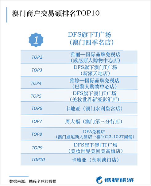 024新澳门六开奖号码,专业说明解析_Max95.724