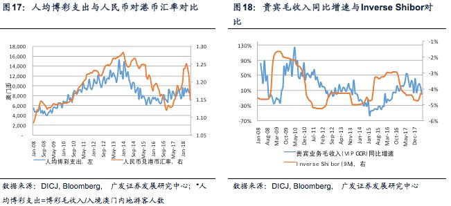 澳门今晚必开一肖一特,数据导向执行解析_静态版57.31