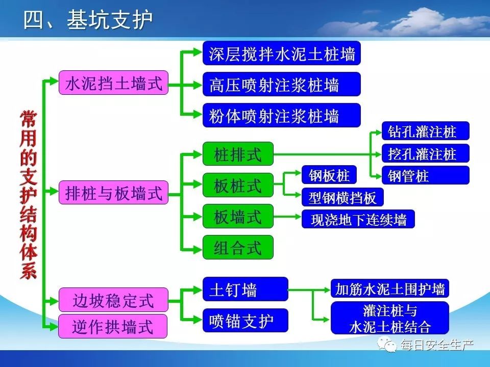 新澳门天天免费资料免费大全一,安全解析策略_理财版36.210