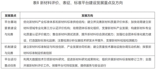 新澳门正版免费大全,资源整合策略实施_轻量版2.282