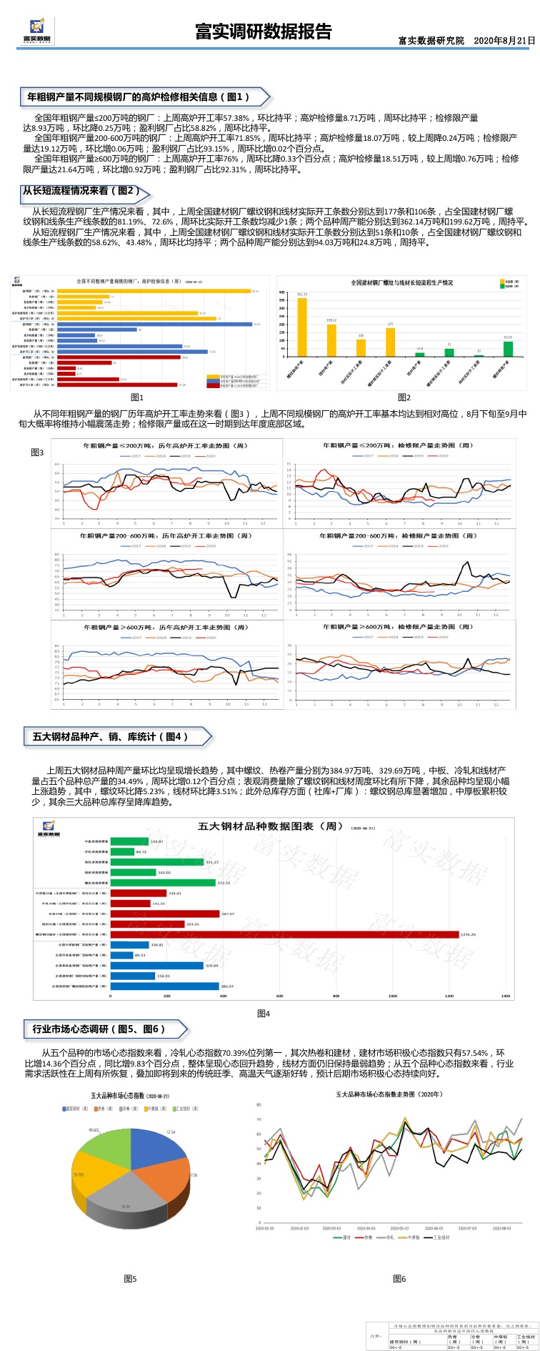 6269免费大资料,广泛的解释落实方法分析_MR18.34