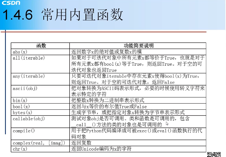 白小姐三肖三期必出一期开奖哩哩,整体执行讲解_Advanced28.325