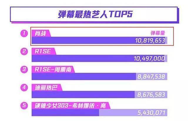 三肖必出三肖一特,全面数据分析实施_3K36.535