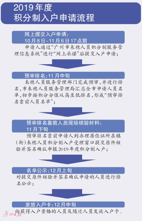 2024年新奥梅特免费资料大全,实践策略实施解析_Gold34.654