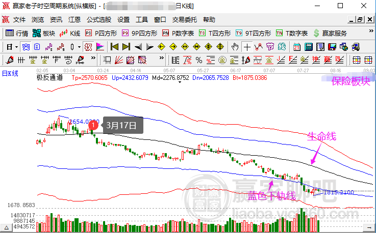 881cc澳彩资料大全,未来趋势解释定义_Deluxe78.277