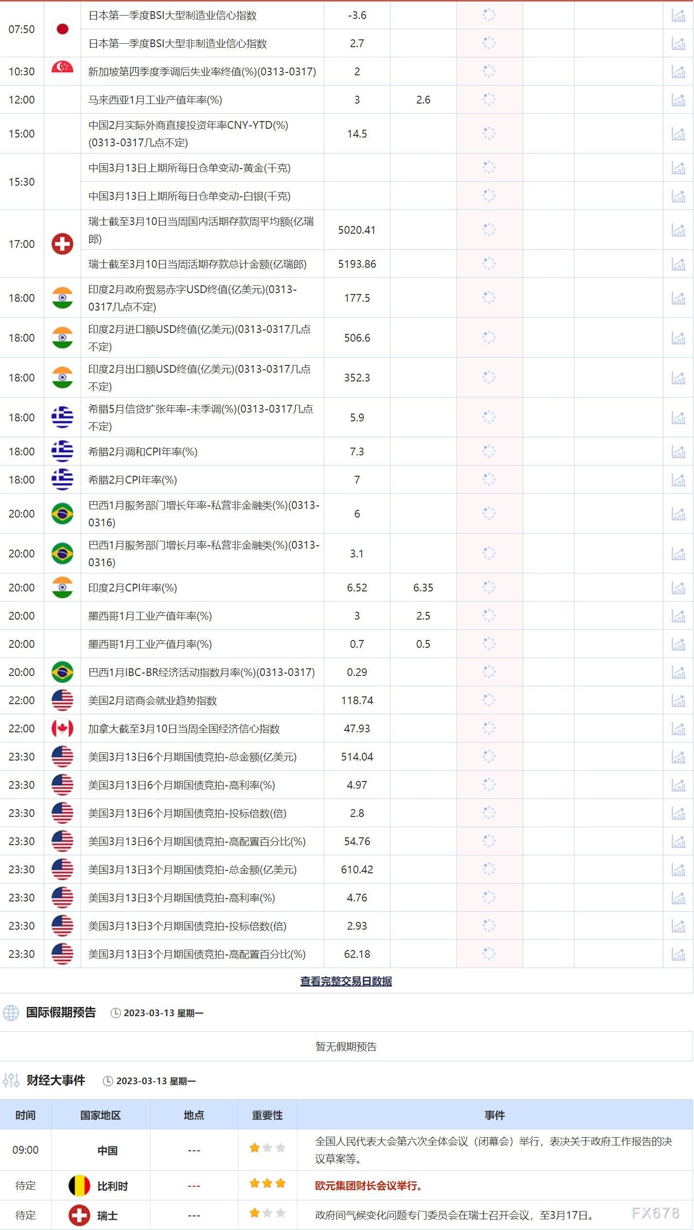 新澳开奖记录今天结果查询表,深入解析数据应用_QHD版16.965