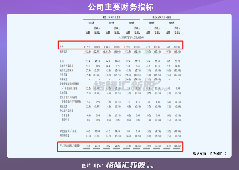 2024香港今期开奖号码马会,完善的执行机制解析_微型版98.175