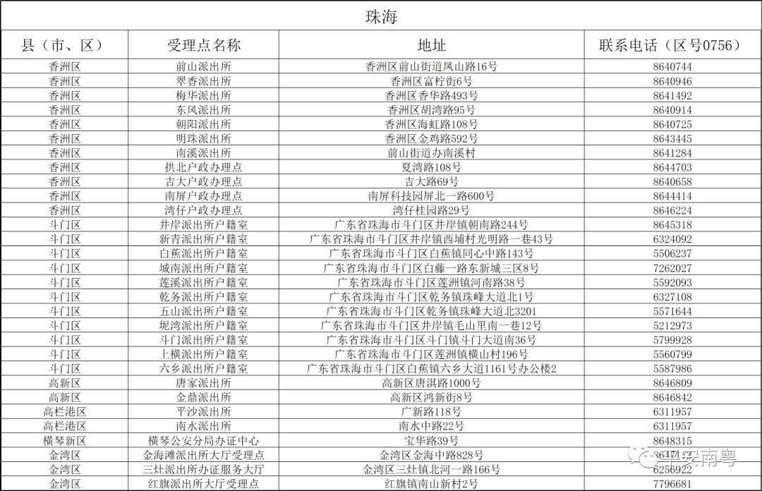 新澳门六开奖号码记录33期,决策资料解释落实_eShop10.507