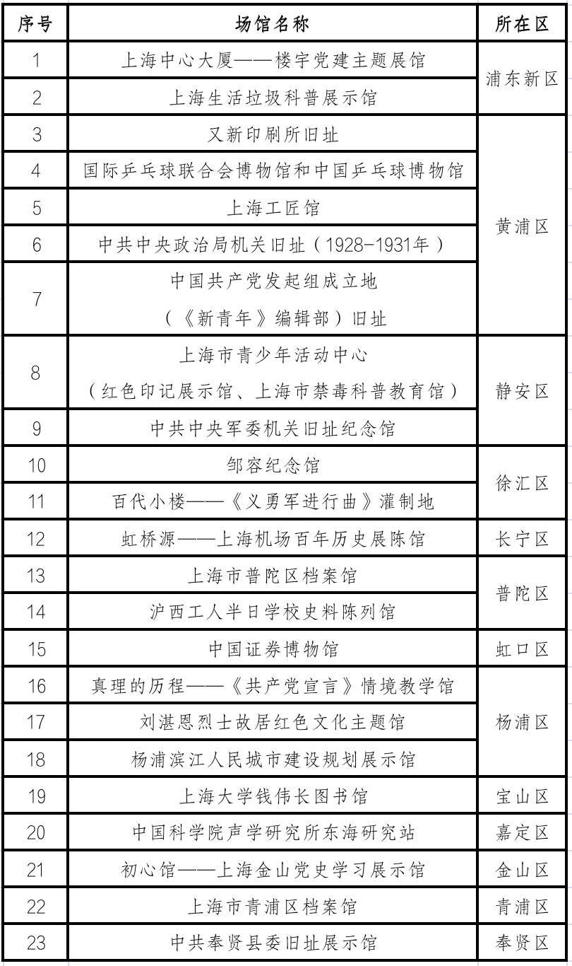 2023新澳门免费开奖记录,灵活性方案实施评估_旗舰版91.280