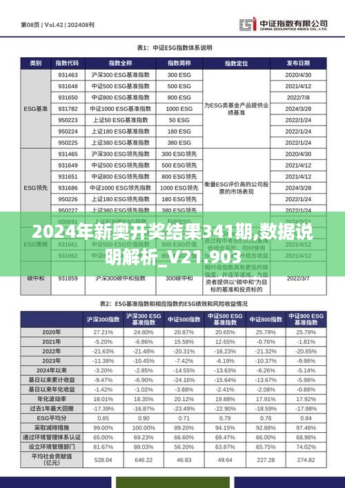 2024年开奖结果新奥今天挂牌,数据驱动执行设计_Advanced74.137