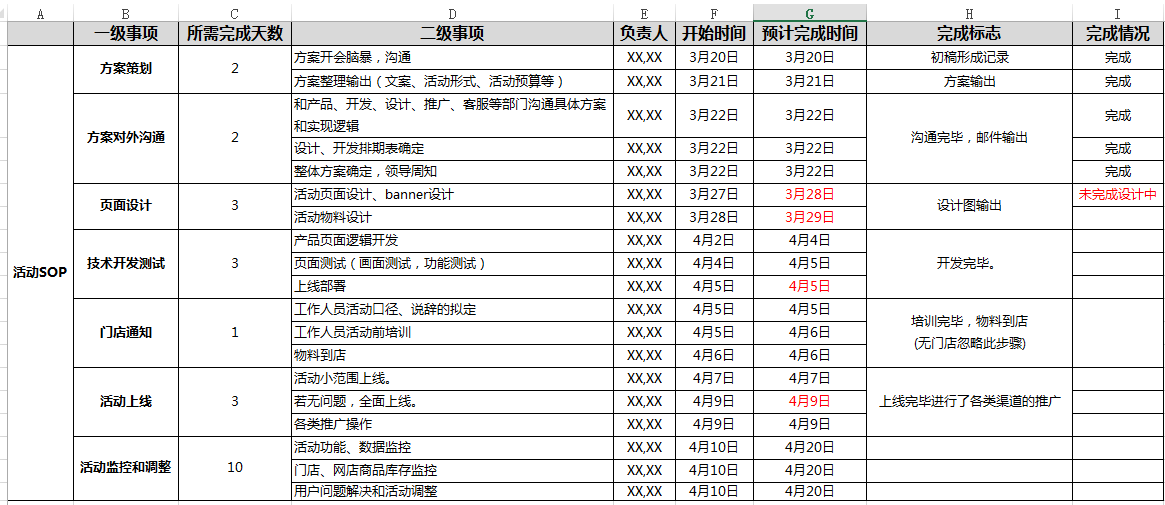 新澳门历史所有记录大全,创造力策略实施推广_精简版105.220