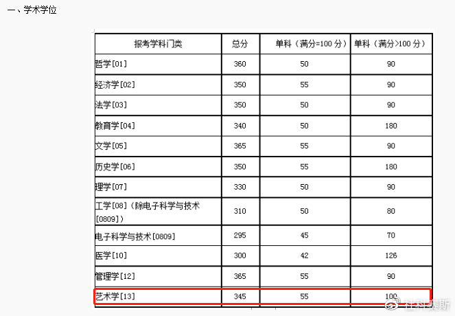 2024香港历史开奖结果查询表最新,深入执行计划数据_1440p99.984