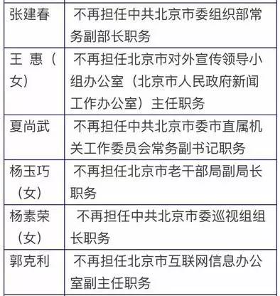 闸北区级托养福利事业单位人事任命，推动事业发展的核心力量新篇章