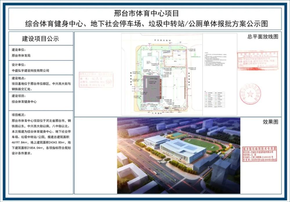 邢台市市体育局最新项目，引领城市体育事业迈向新高度