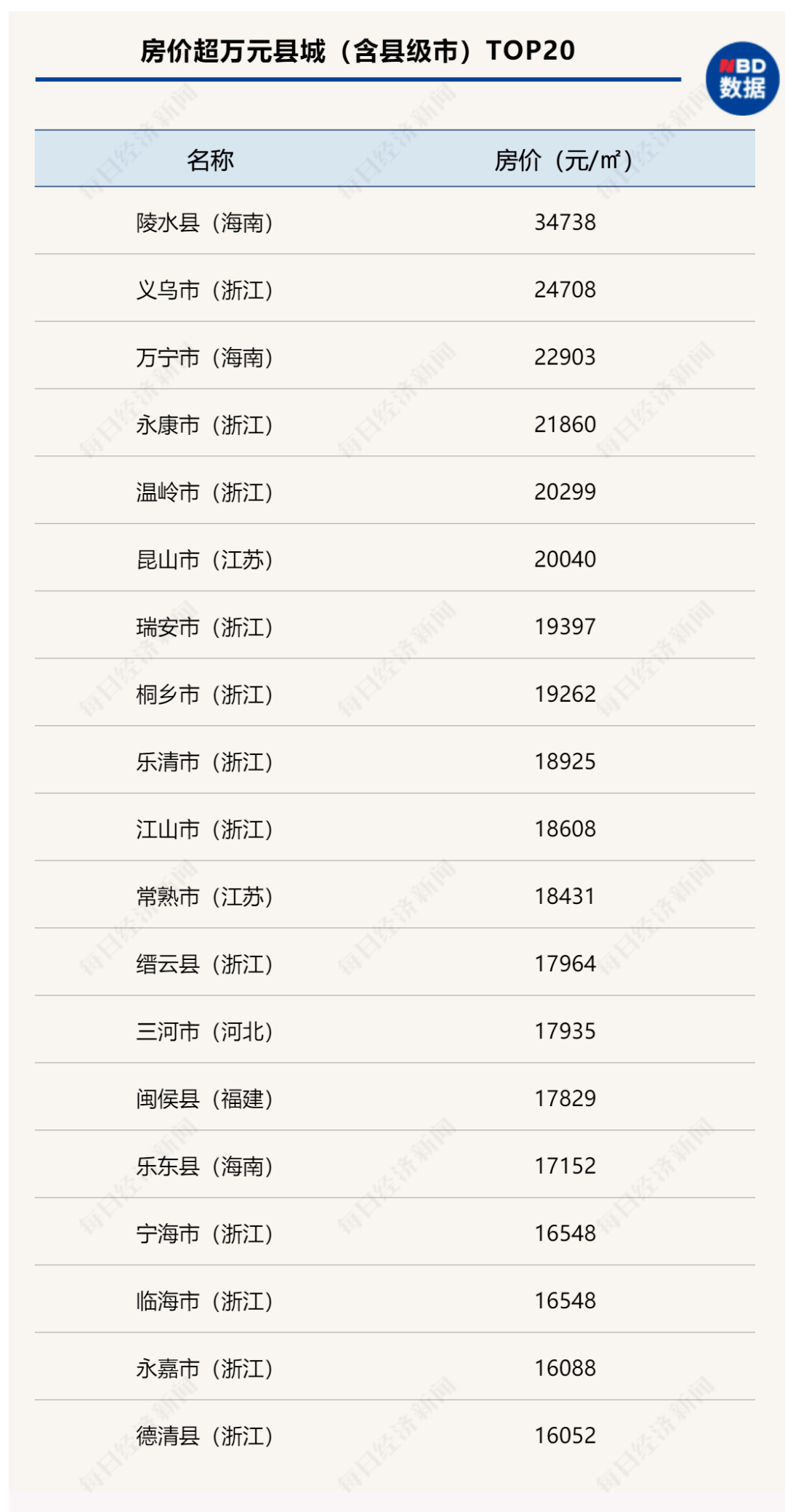 富平县市场监督管理局人事任命动态更新