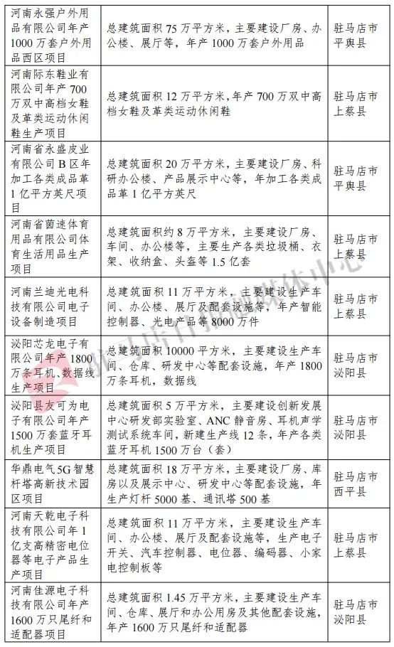 泌阳县康复事业单位最新发展规划