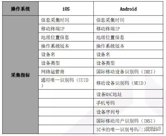 新澳门今晚开奖结果查询表,时代资料解释落实_户外版2.632