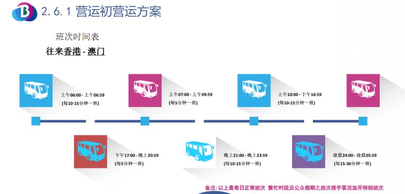 新澳准资料免费提供,完善的执行机制解析_精简版105.220