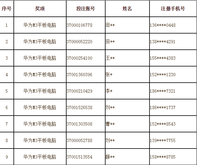 溴门天天彩最准最快资料,定性解答解释定义_LT44.32