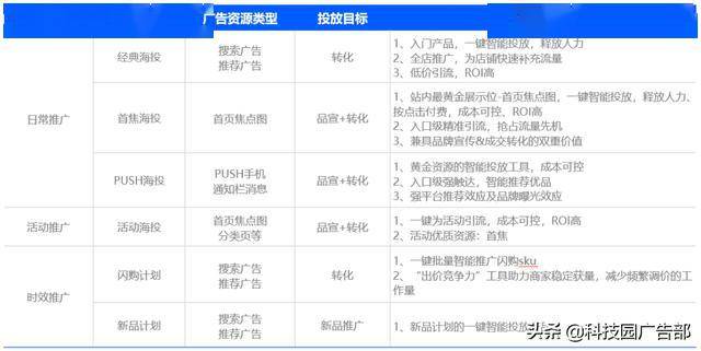 新奥天天彩资料精准,实地验证分析策略_顶级版16.667