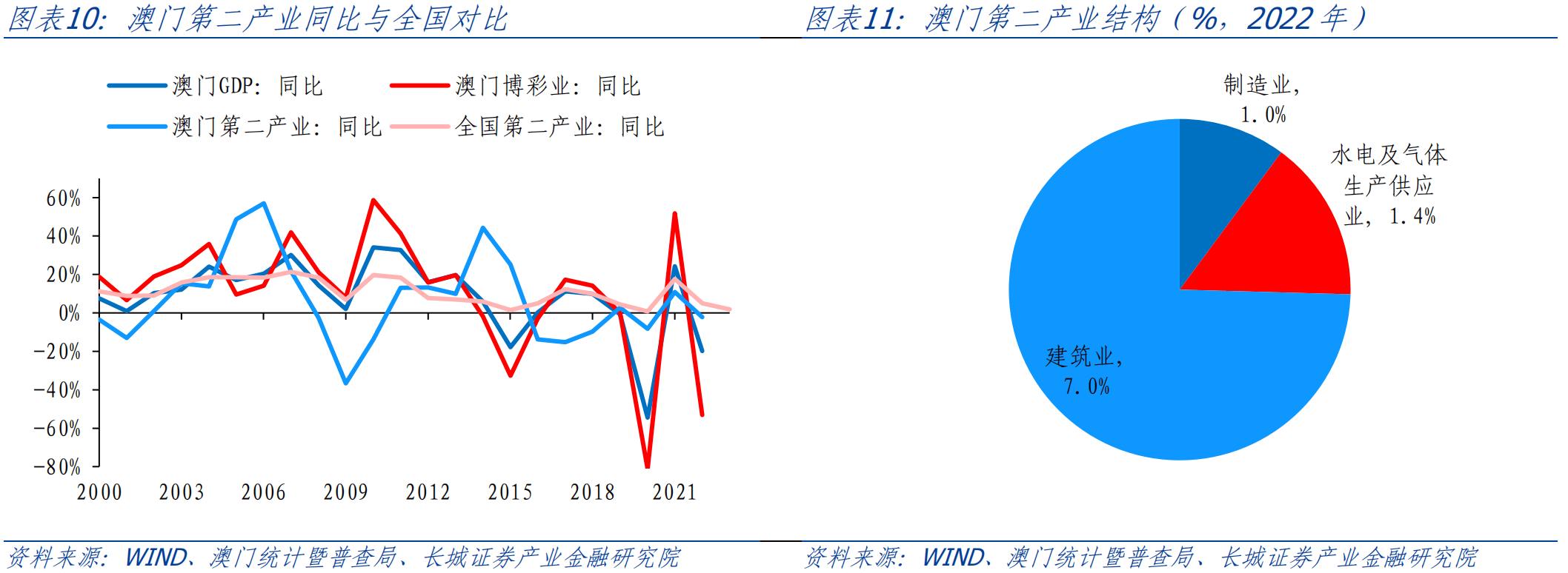 澳门精准一笑一码100%,数据决策分析驱动_kit69.287