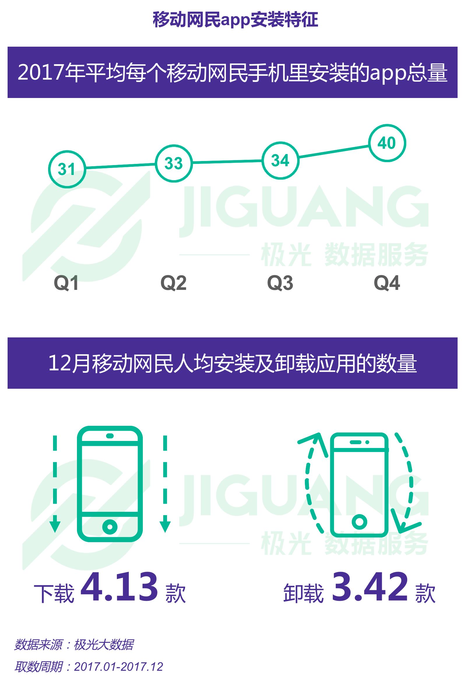 2024新澳门正版免费正题,数据解析支持设计_app12.275