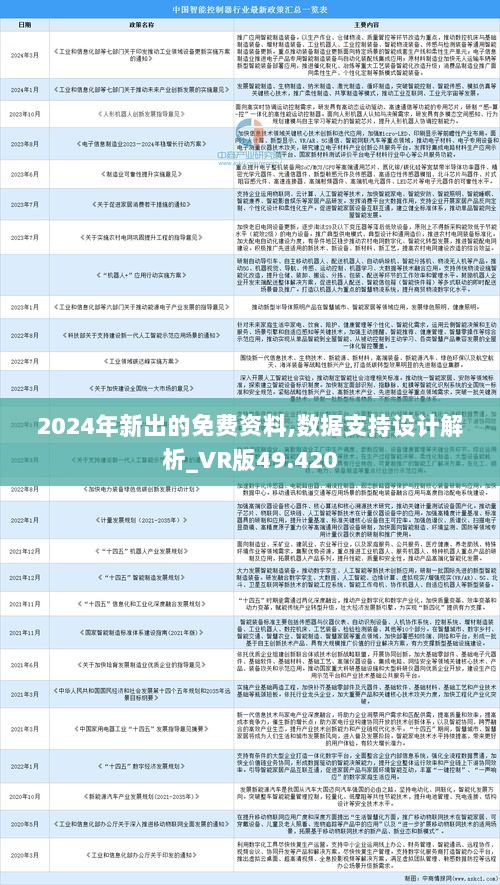 2024全年資料免費大全,定性说明评估_精装款82.657