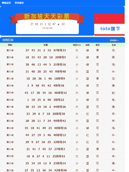 新澳门天天开彩最快查询结果,快速响应设计解析_网页版73.701