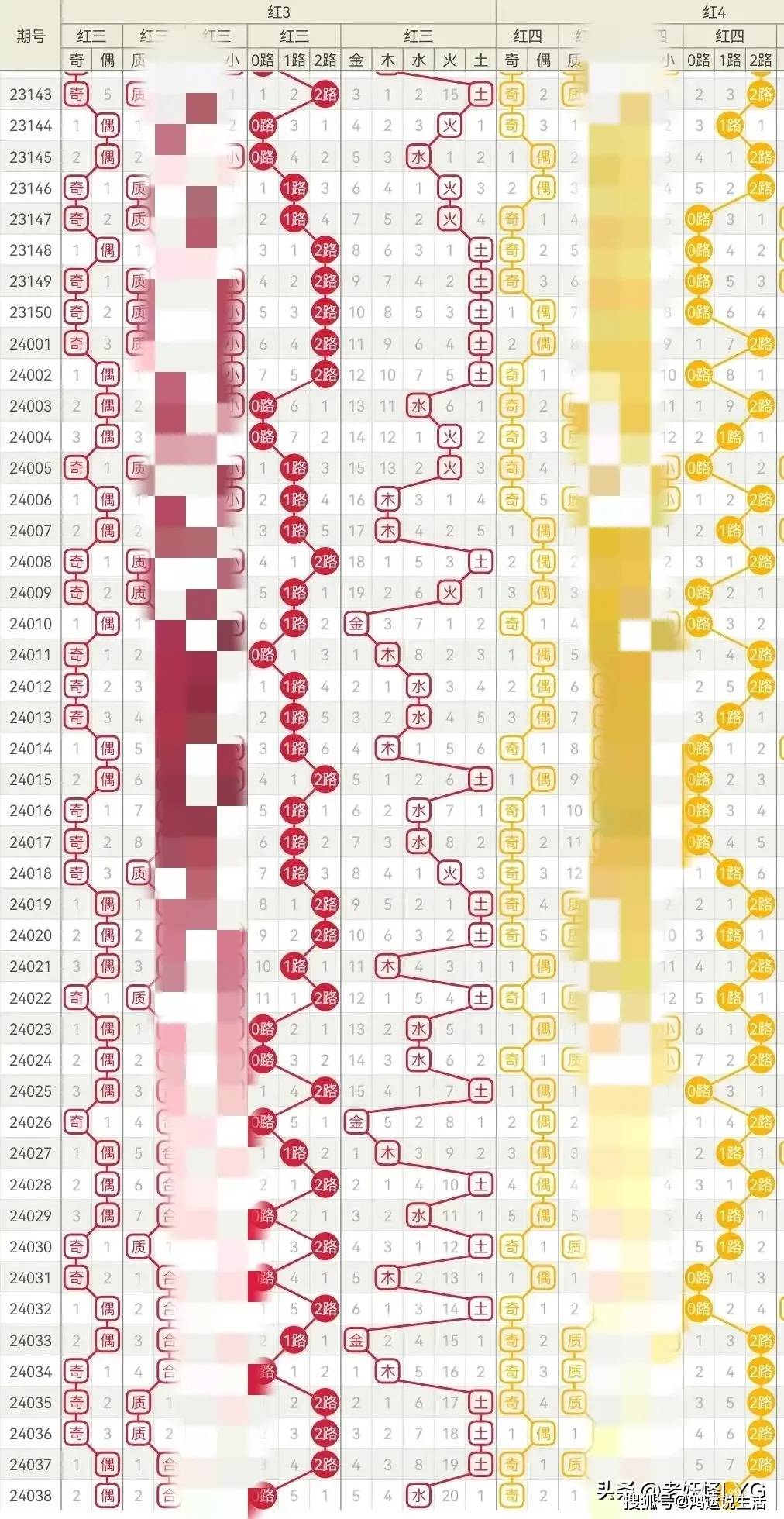 最准一肖一码一一子中特37b,实地策略评估数据_W49.472