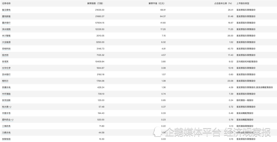 大众网新澳门最快开奖,全面理解执行计划_3DM36.30.79