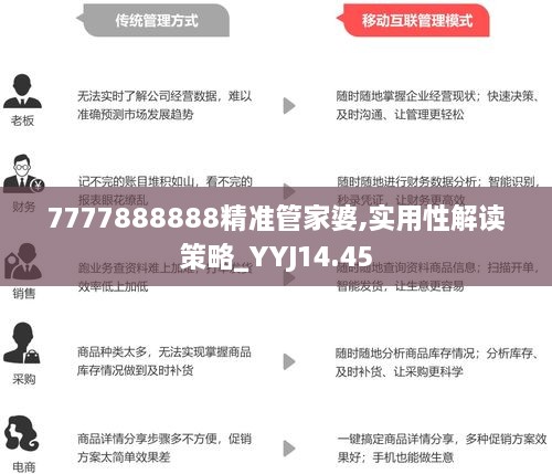 7777788888精准管家婆,专业说明评估_2DM71.343