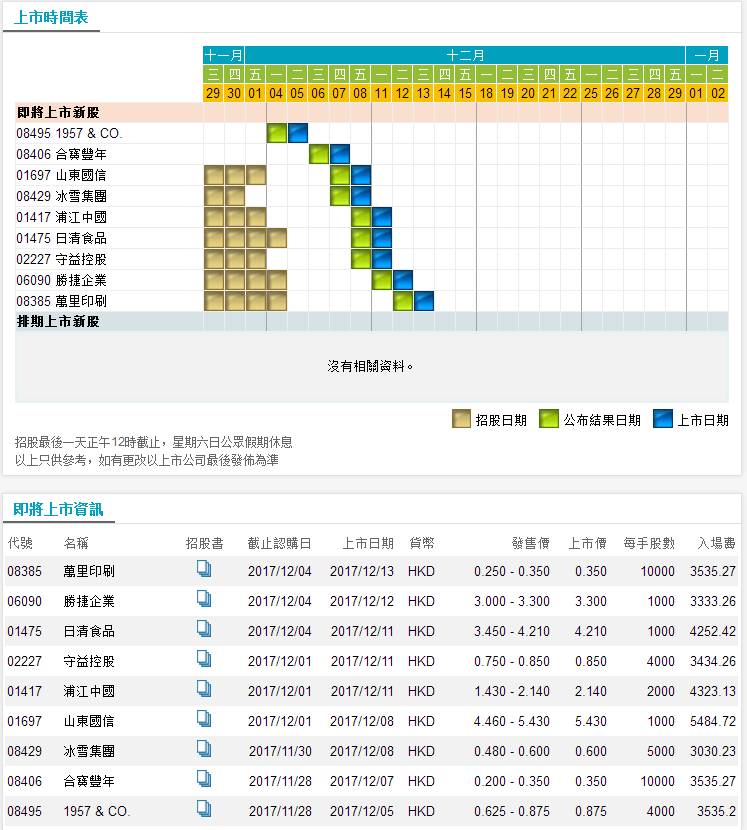 澳门三码三码精准100%,互动性执行策略评估_uShop92.282