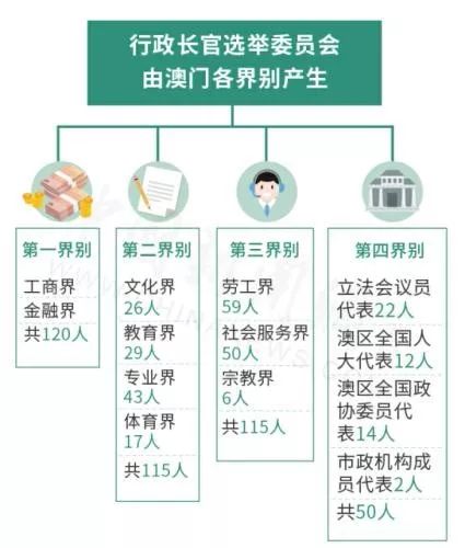 新澳门免费资料大全在线查看,实践说明解析_网页版58.736