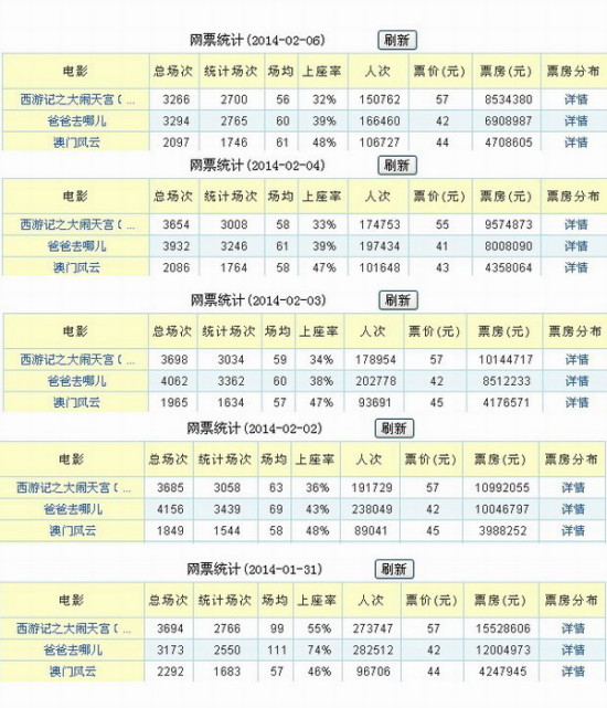 2024澳门天天开彩大全,重要性说明方法_X63.91