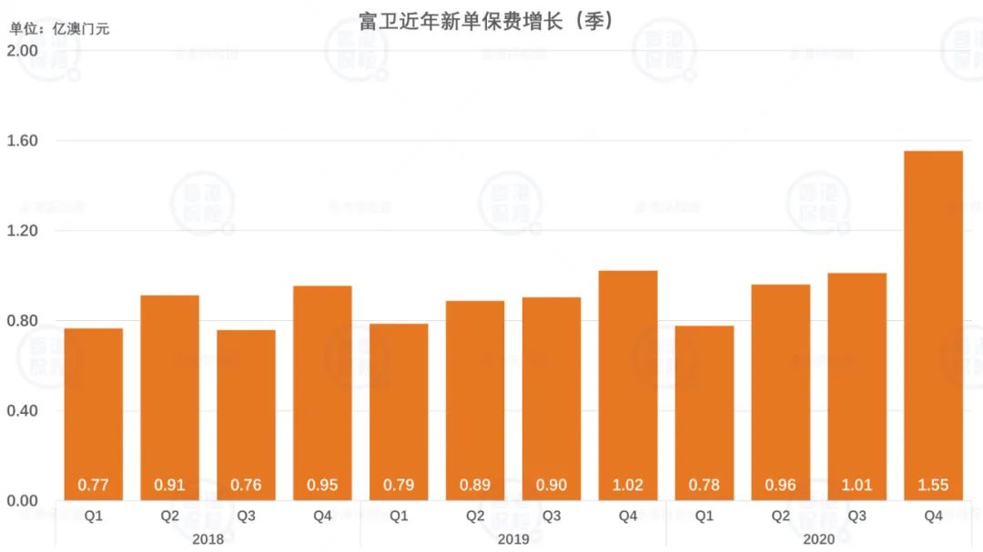 2024澳门精准正版免费,实地计划验证数据_优选版39.826