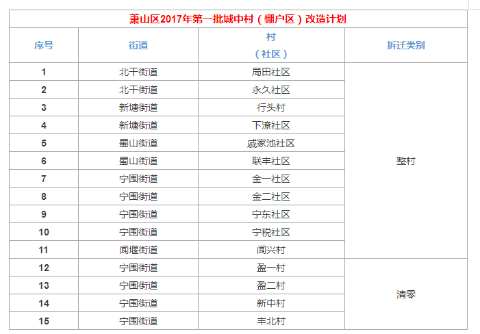 72385.cσm.7229查询精选16码,精细执行计划_D版24.970