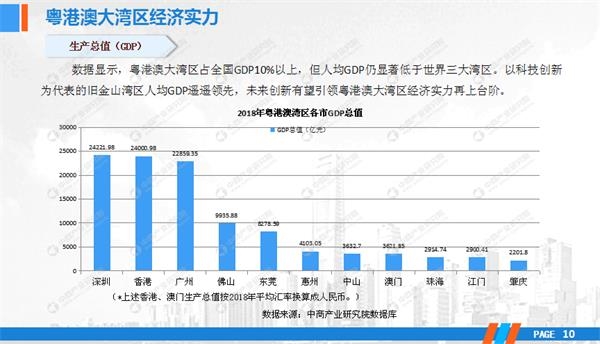 2024新澳门正版免费资本车,实地数据验证策略_Z34.31