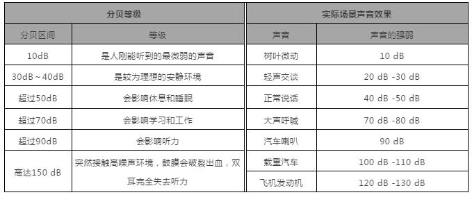 奥门全年资料免费大全一,安全设计解析方案_试用版78.356