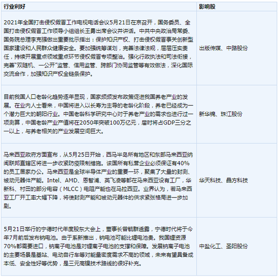 新澳门今期开奖结果记录查询,经济性方案解析_HDR版15.169