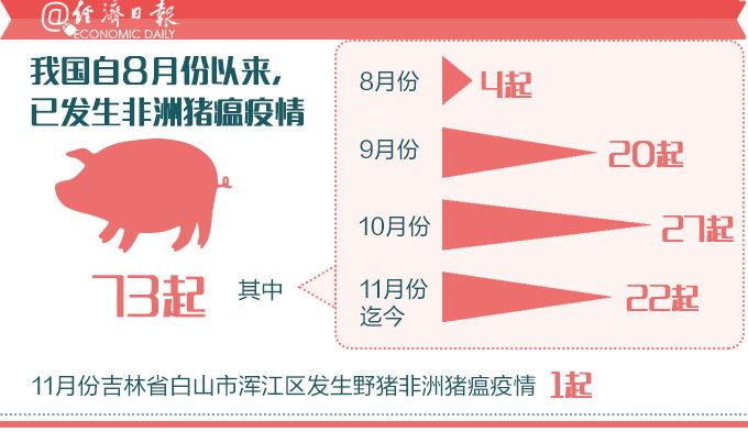 管家婆最准内部资料大会,实践解答解释定义_模拟版186.550