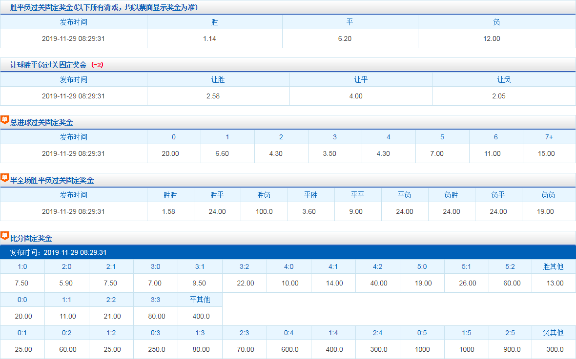 金多宝澳门彩资料的开奖大厅,长期性计划定义分析_VE版72.35