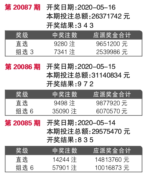 494949码今晚开奖记录,安全性策略评估_限定版63.45