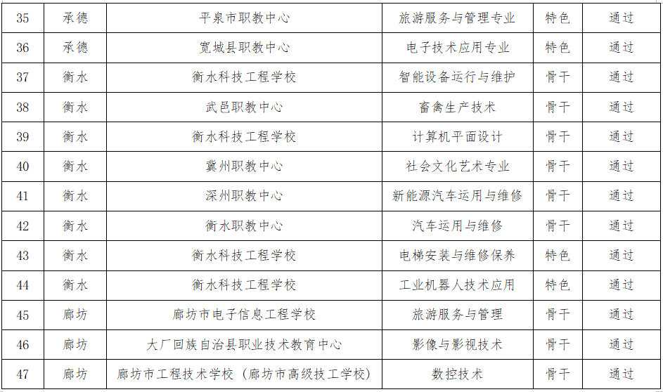 新澳门六给彩历史开奖记录查询,合理化决策评审_1080p98.462