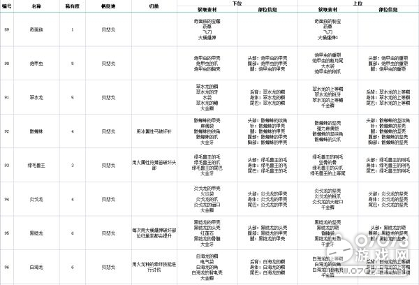 2024新澳天天资料免费大全,多元化方案执行策略_Executive48.197