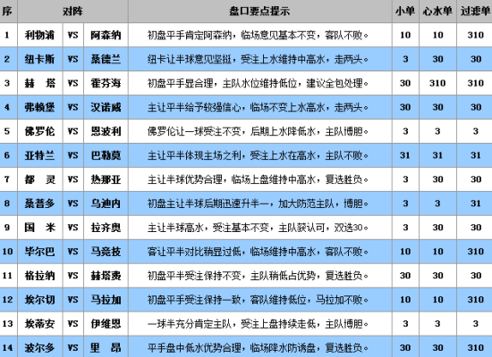 澳门六今晚开什么特马,前沿评估解析_Phablet52.430