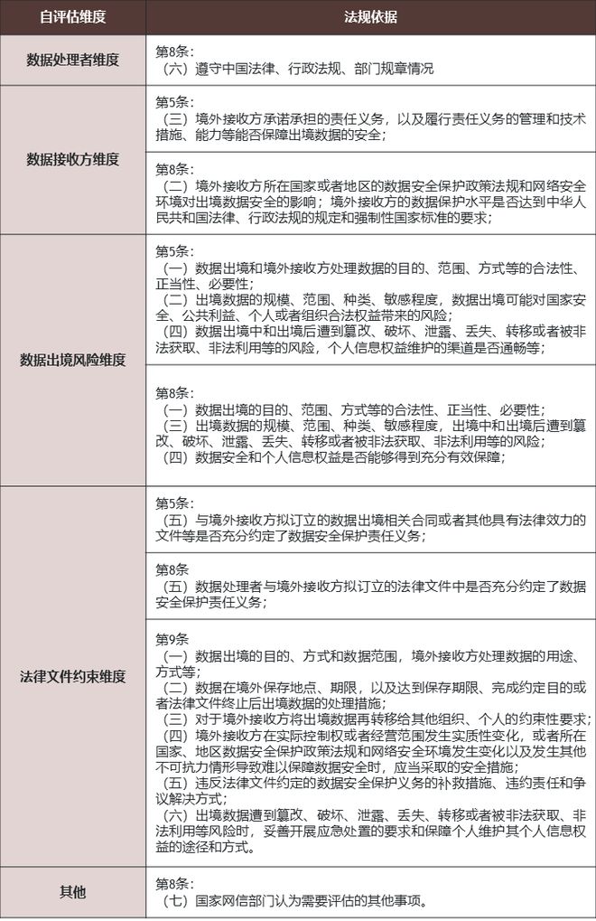 2024澳门精准正版免费大全,实地策略评估数据_动态版87.533