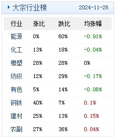 2024年澳门天天开好彩精准免费大全,结构化推进评估_android74.922