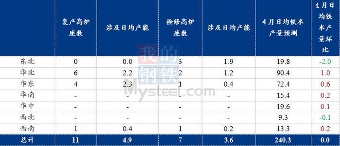 白小姐今晚特马期期准六,适用性计划解读_suite44.161