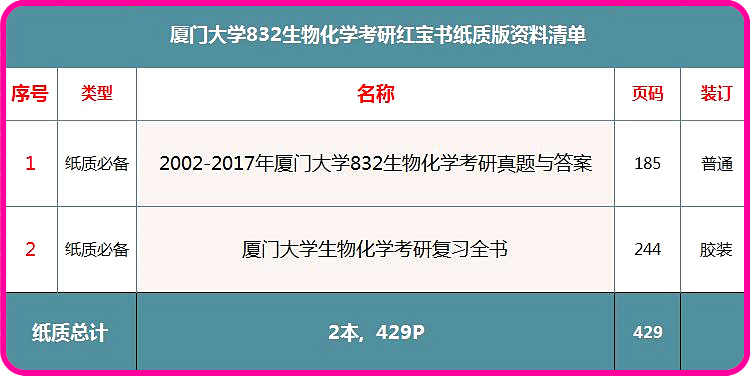 新奥门特免费资料大全管家婆,完整机制评估_标准版90.65.32